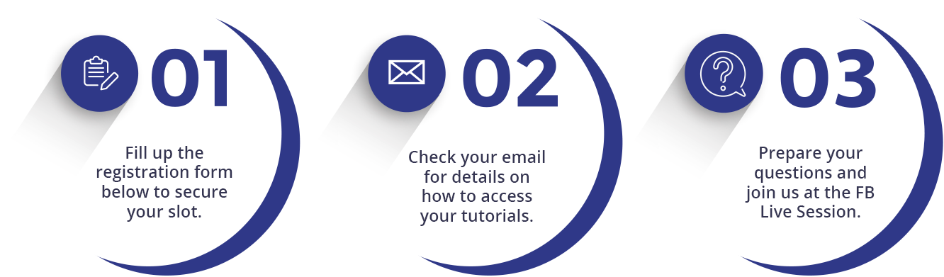 may-nbm_regpage-steps.png
