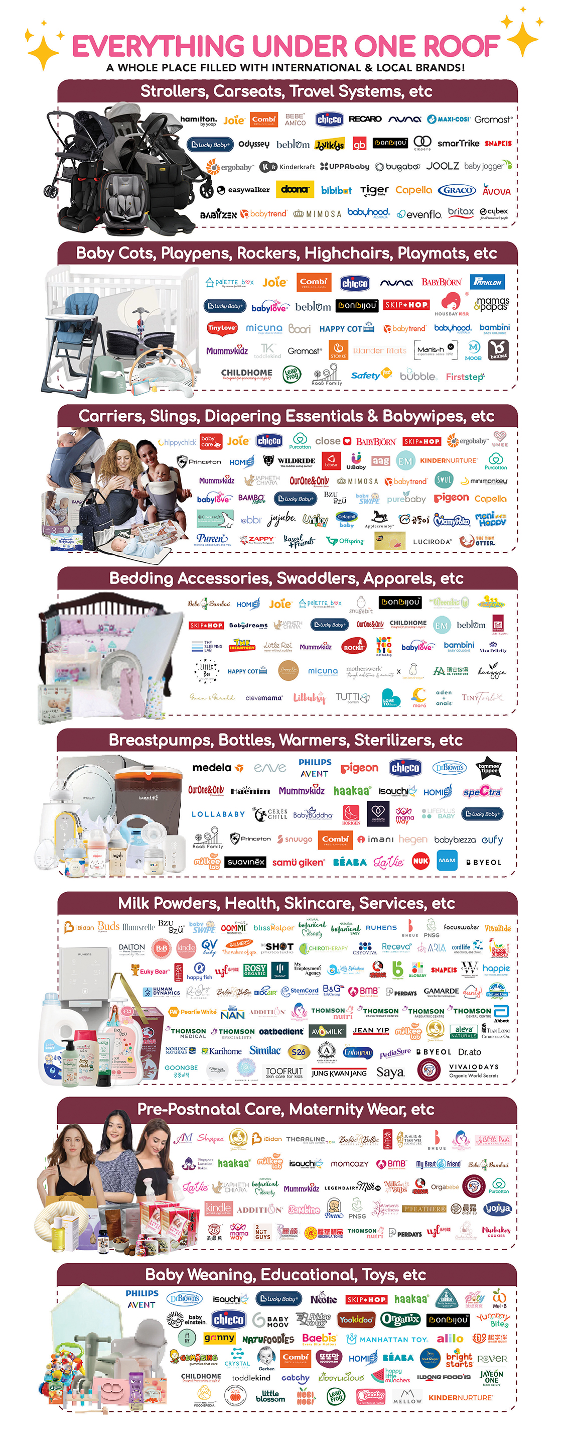 everything-under-one-roof_website.jpg