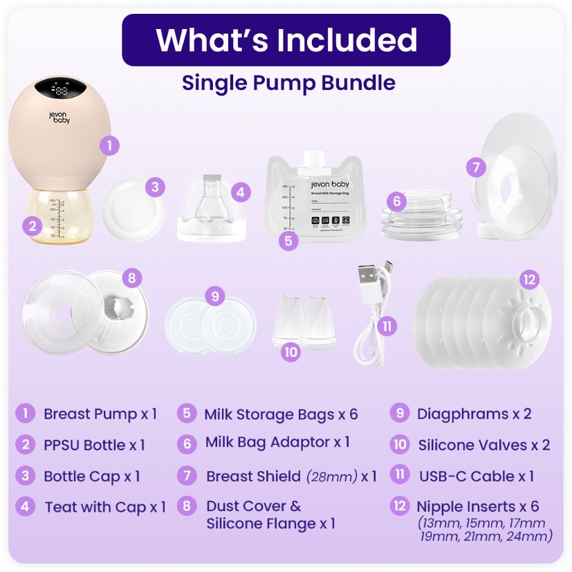 Jevon-baby-Whats-Included-Single-Pump-Bundle.jpg